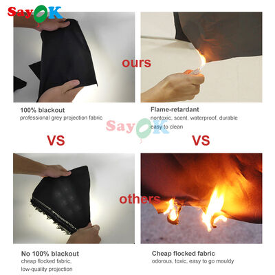 چادر گنبدی بادی نجوم مدرسه سایوک، چادر سیاره‌نمای بادی، گنبد سیاره‌نما